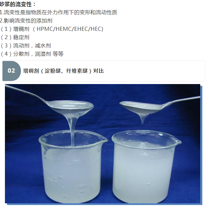 砂漿中纖維素醚與淀粉醚起到何種作用？多圖數(shù)據(jù)解析來襲！_03
